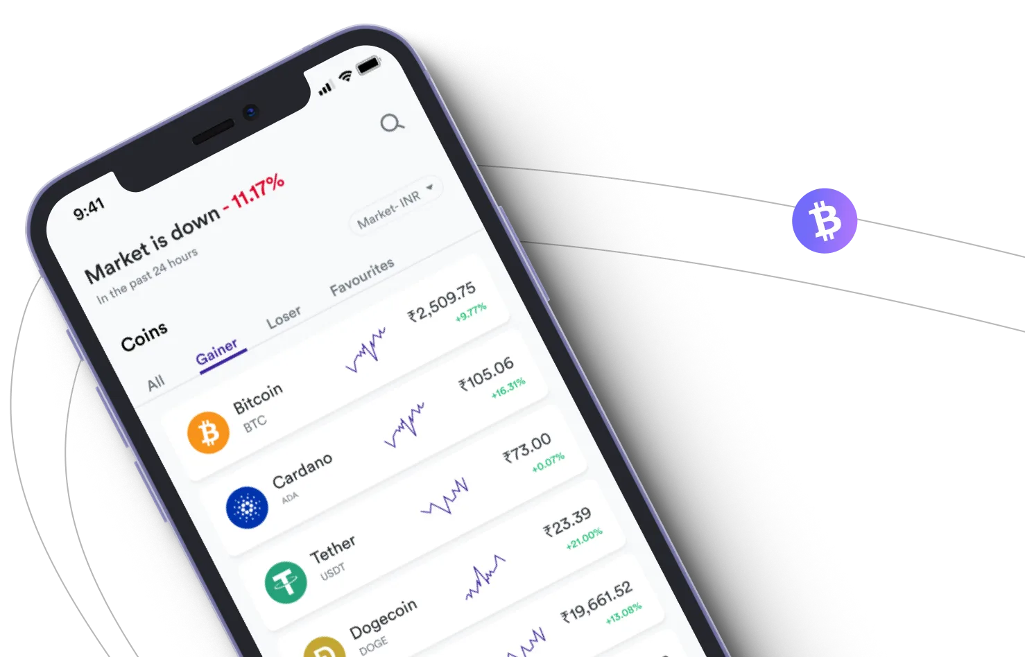 Immediate Chenix 4000 - Take advantage of the cryptocurrency markets and earn with Immediate Chenix 4000