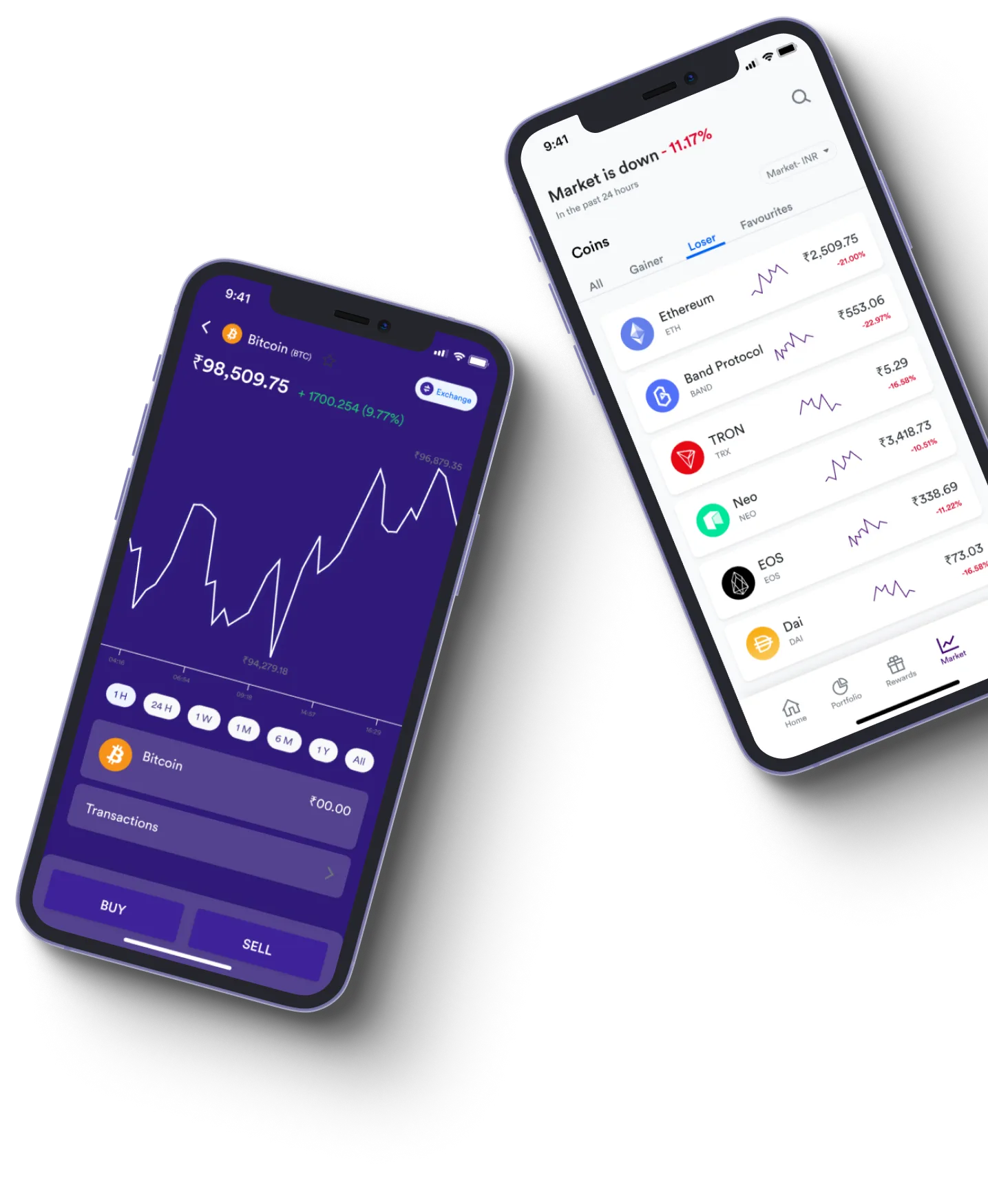 Immediate Chenix 4000 - What exactly is online trading?